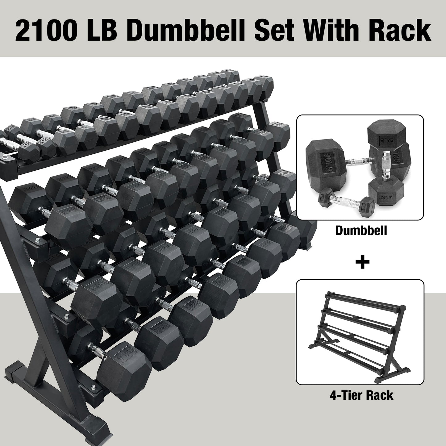 Rubber Hex Dumbbells Sets