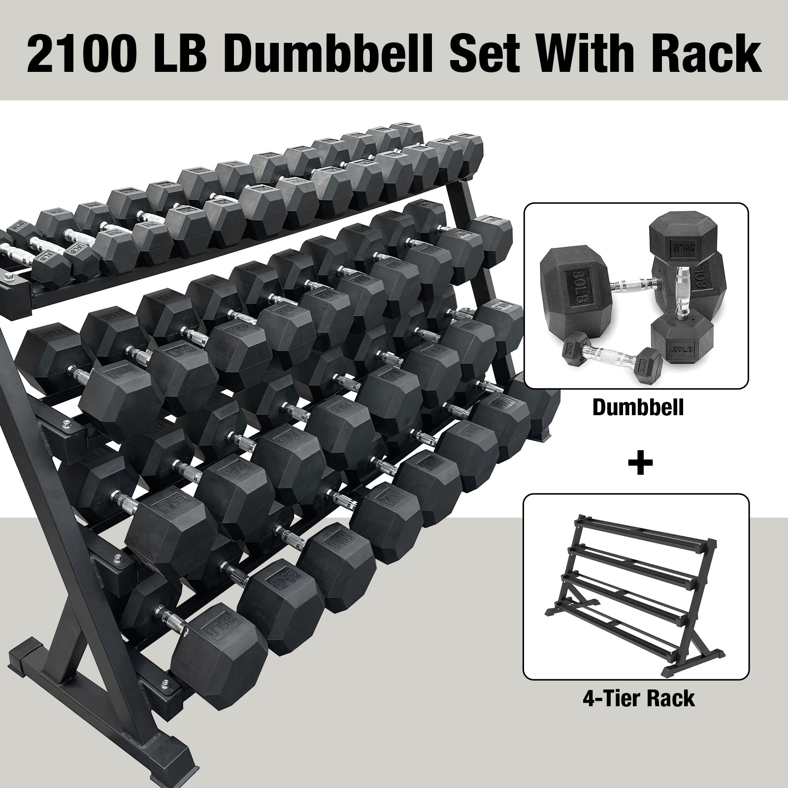 Rubber Hex Dumbbells Sets
