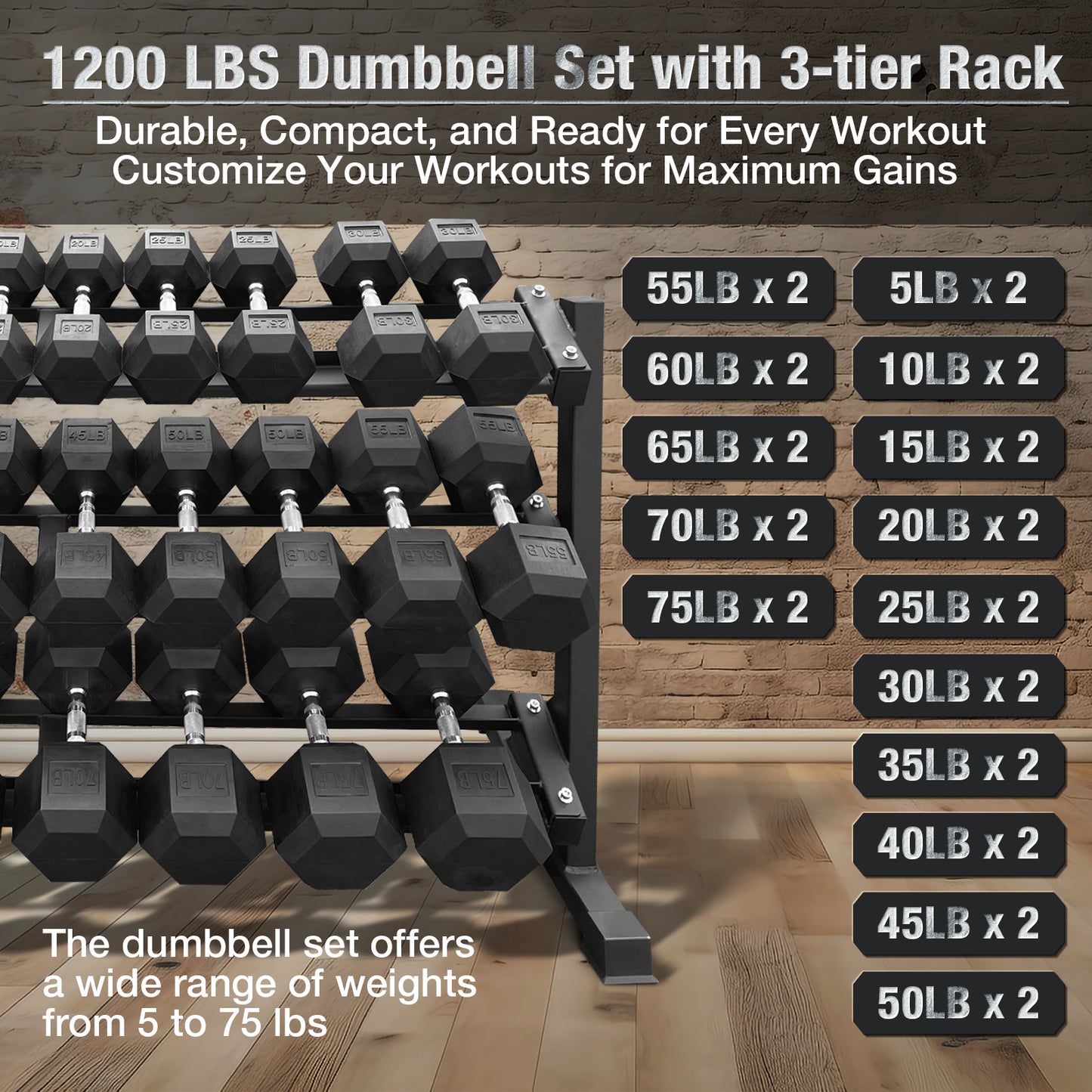 Rubber Hex Dumbbells Sets