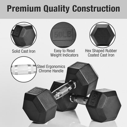 Rubber Hex Dumbbells Sets